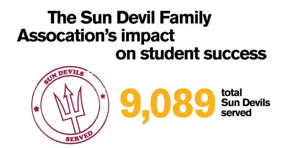 ASU Sun Devil Family Association Scholarship